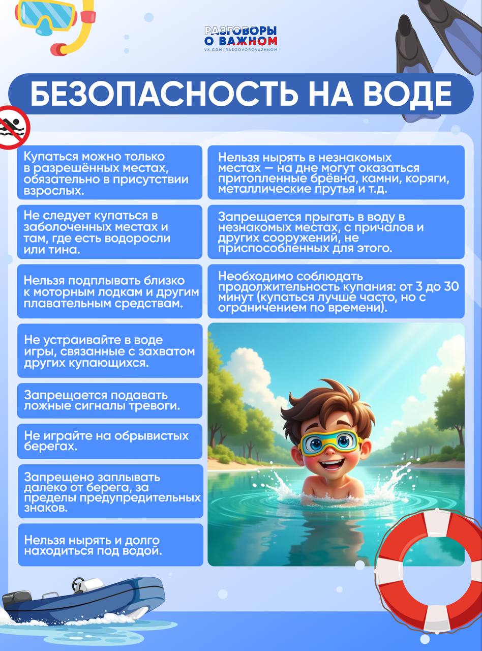 Безопасность на воде.