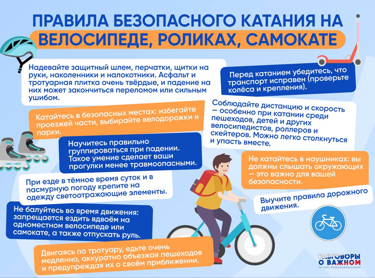 Правила безопасного катания на велосипеде, роликах и самокате.