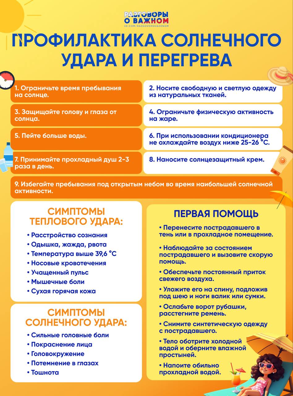 Профилактика солнечного удара и перегрева.